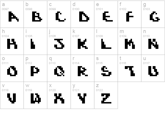 Dynamic Recompilation lowercase a-z preview
