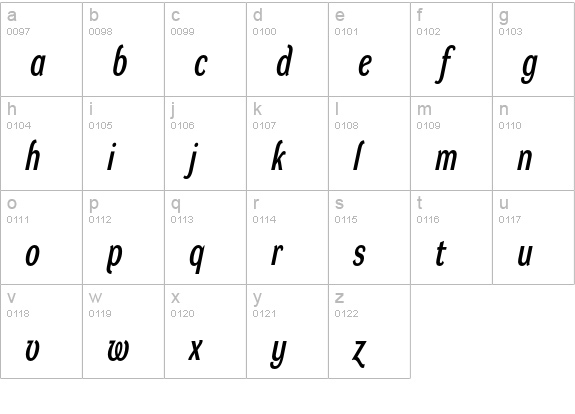 Dynamo Italic D C lowercase a-z preview