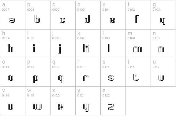 Dyphusion BRK lowercase a-z preview