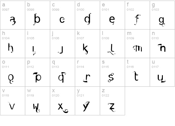 Dyslexia lowercase a-z preview