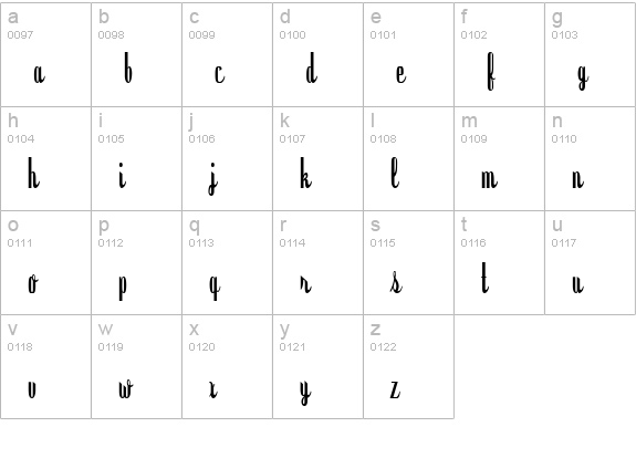 Dyspepsia lowercase a-z preview