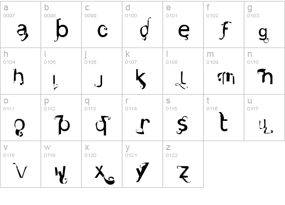 Dysphasia lowercase a-z preview