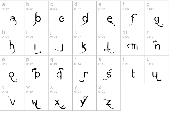 Dysplasia lowercase a-z preview