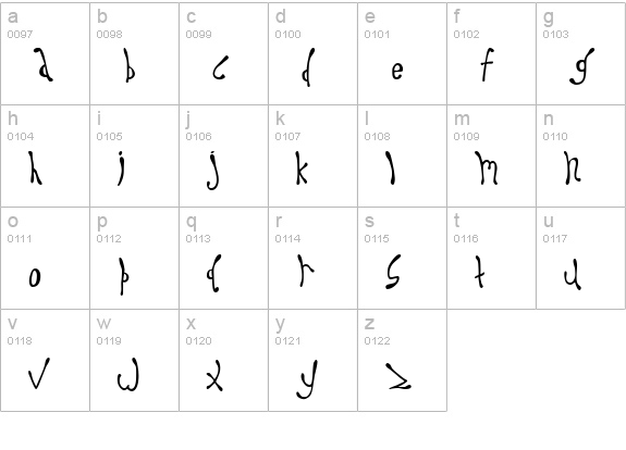 Dysprosium lowercase a-z preview