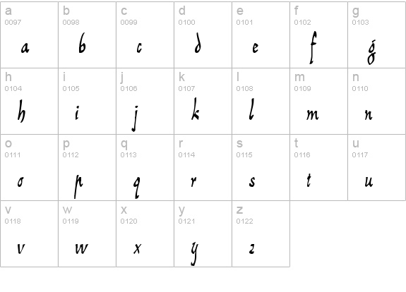 E BrantScript lowercase a-z preview