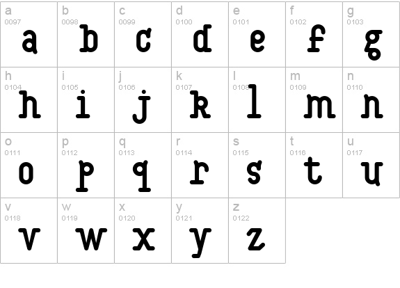 E-Feet lowercase a-z preview