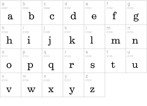 E710-Roman-Regular lowercase a-z preview
