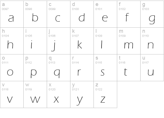 E820-Sans-Light-Regular lowercase a-z preview