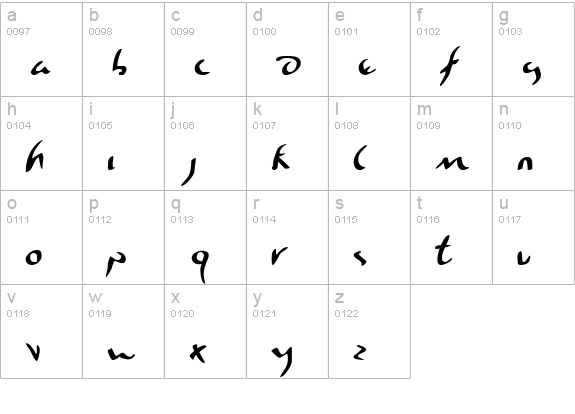Eagleclaw lowercase a-z preview