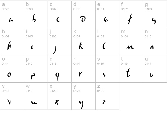 Eagleclaw Condensed lowercase a-z preview