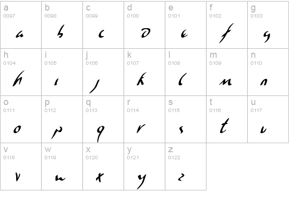 Eagleclaw Condensed Italic lowercase a-z preview