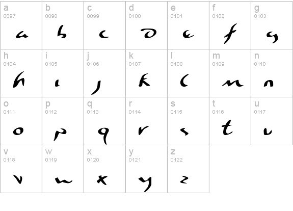 Eagleclaw Expanded lowercase a-z preview