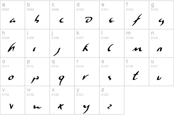 Eagleclaw Italic lowercase a-z preview