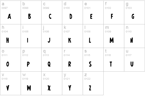 Earth's Mightiest Bold lowercase a-z preview