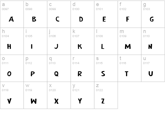 Earth's Mightiest Expanded lowercase a-z preview