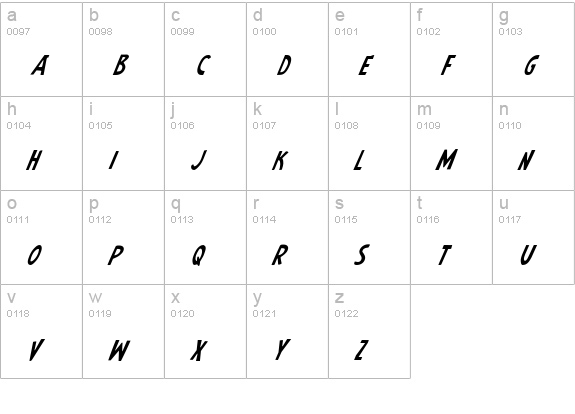 Earth's Mightiest Italic lowercase a-z preview