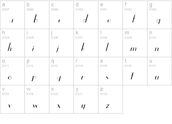 East Side Italic lowercase a-z preview