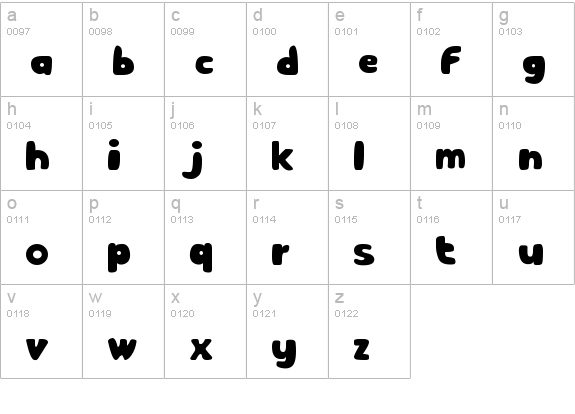 Easter ABC Egg lowercase a-z preview