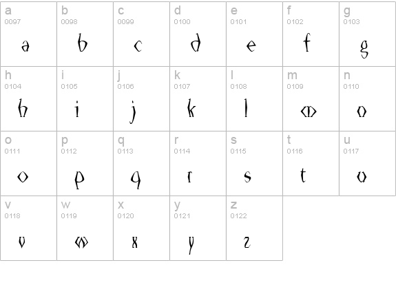 EasterSurprise lowercase a-z preview