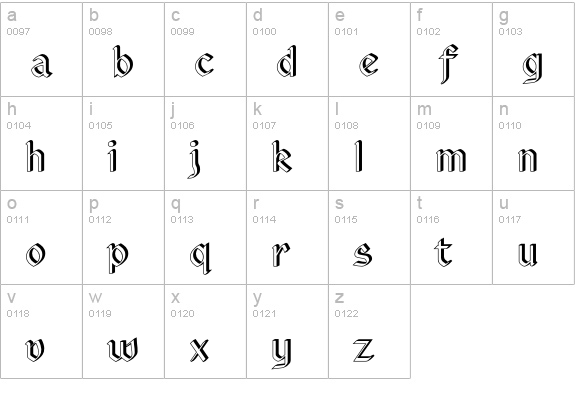 Eastgothic lowercase a-z preview
