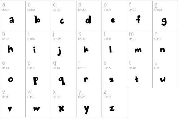 EatpooChubby lowercase a-z preview