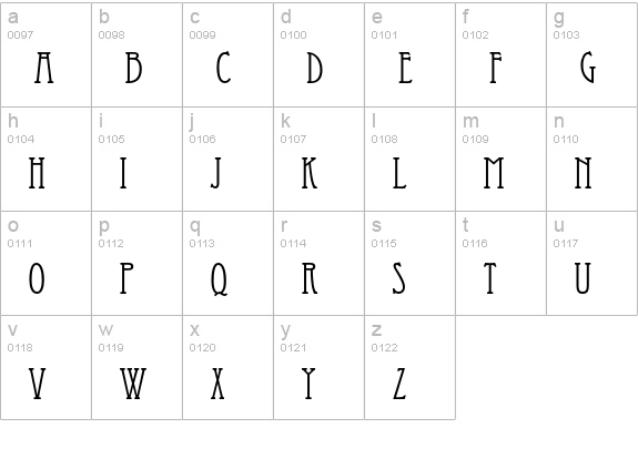 Eccentric lowercase a-z preview