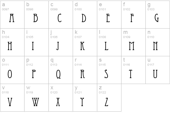 Eccentrical lowercase a-z preview