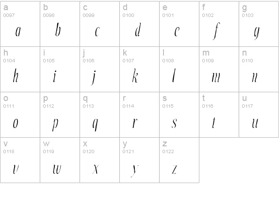 Echelon Gaunt Italic lowercase a-z preview