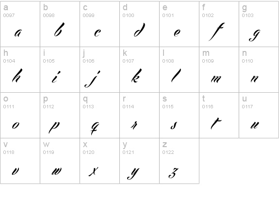 Echinos Park Script - PERSONAL USE ONLY lowercase a-z preview