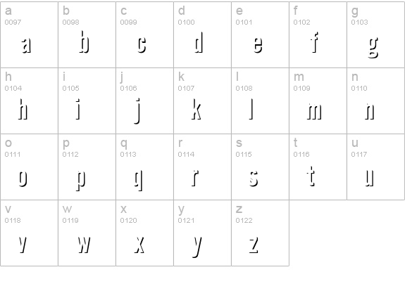 Eclipse lowercase a-z preview