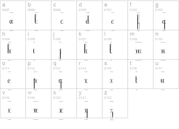 Ecolier_CP lowercase a-z preview