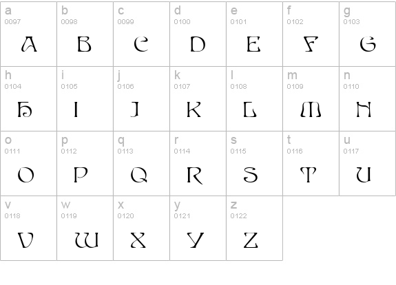 Edda MF lowercase a-z preview