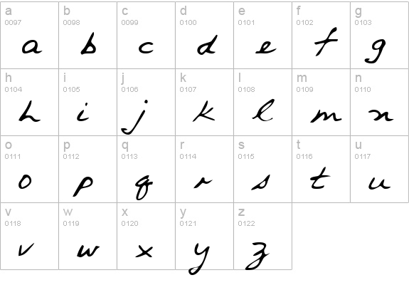 EddiesHand Regular lowercase a-z preview