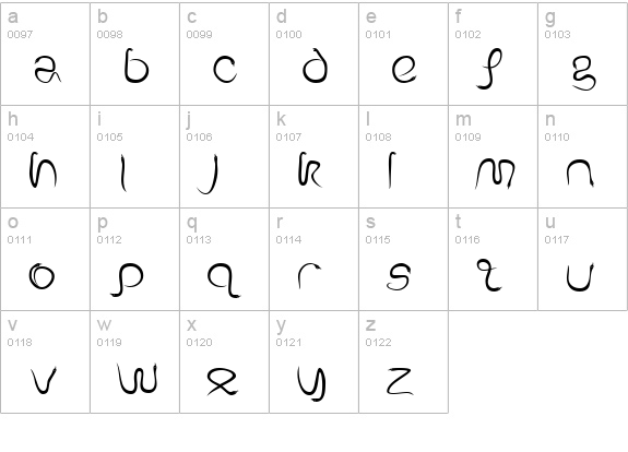 EdenDisplay lowercase a-z preview