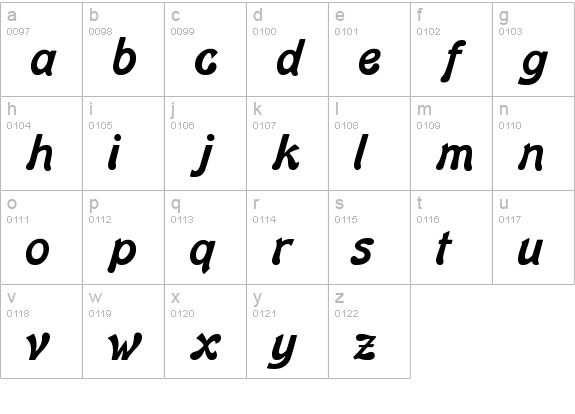 Edge lowercase a-z preview