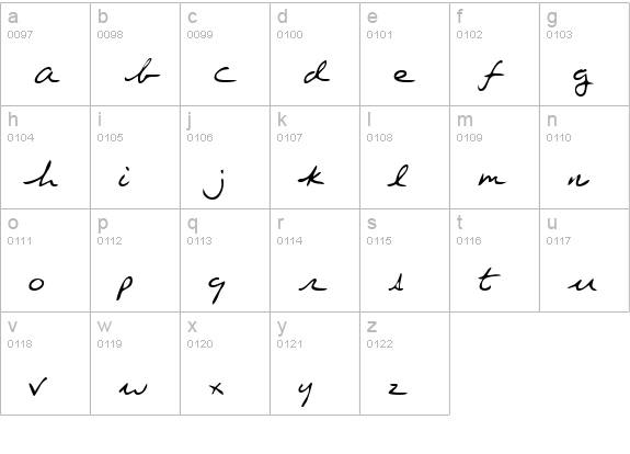 EdgertonsHand Regular lowercase a-z preview