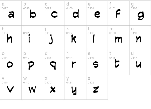 Edible Pet lowercase a-z preview