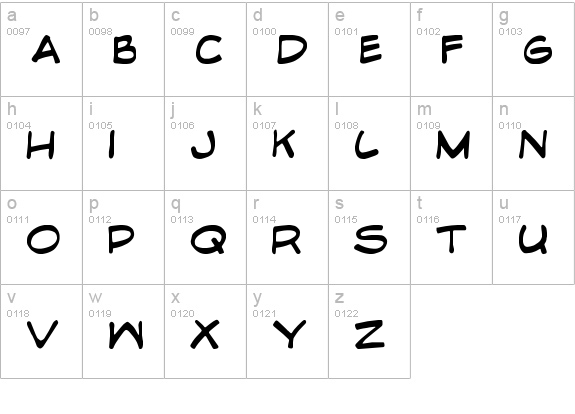 Edible Pet II lowercase a-z preview