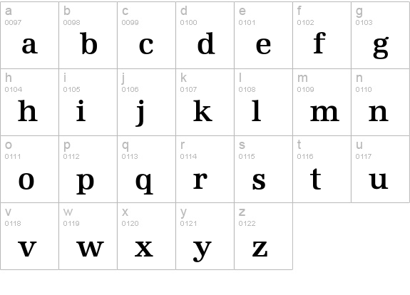 EdisonEF-SemiBold lowercase a-z preview