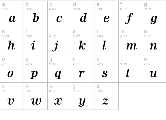 EdisonEF-SemiBoldItalic lowercase a-z preview