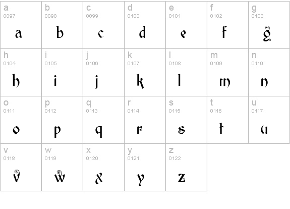 Edisson lowercase a-z preview