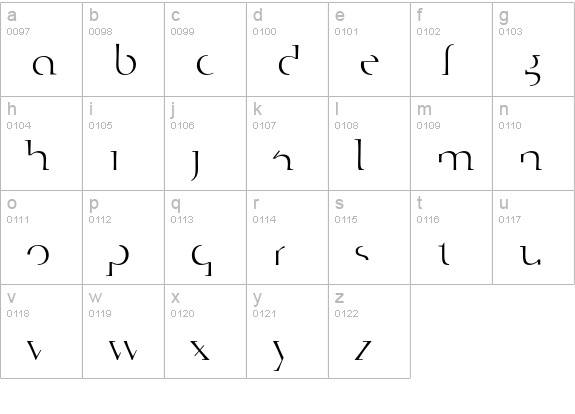 Edit-Roman lowercase a-z preview
