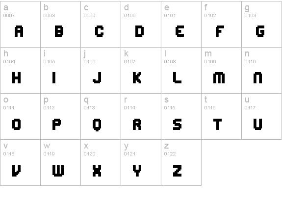 Edit Undo BRK lowercase a-z preview