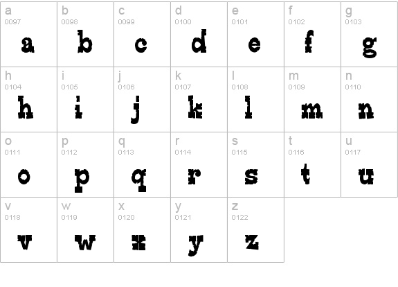 Edmunds Distressed lowercase a-z preview