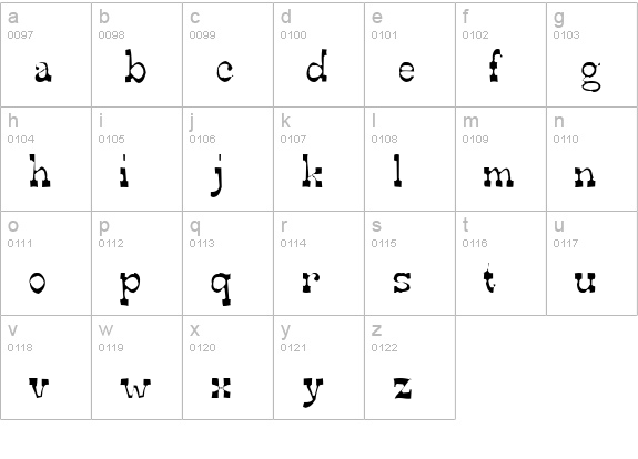 Edmunds Gaunt lowercase a-z preview