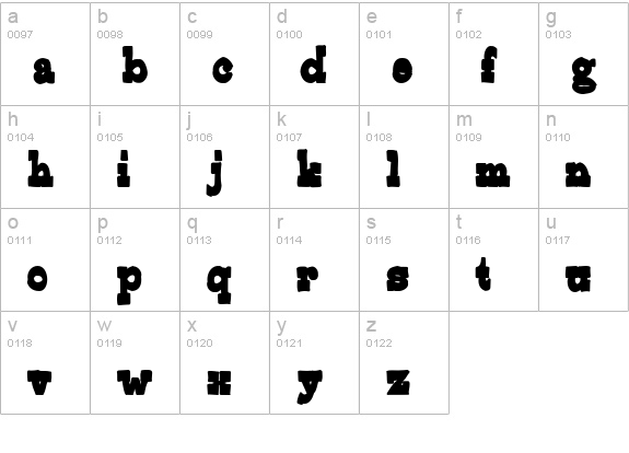 Edmunds Ink lowercase a-z preview