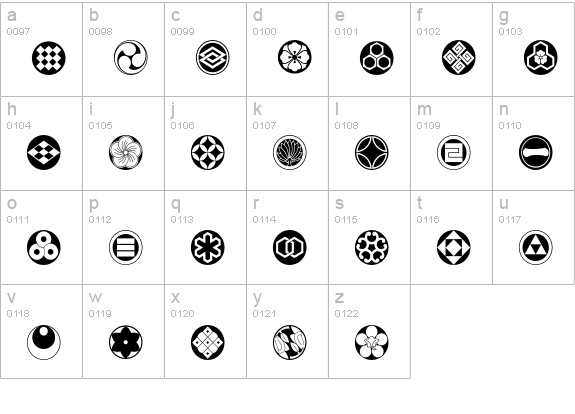 EdoFont lowercase a-z preview