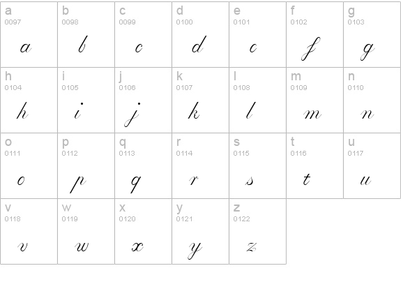 EdwardEdwin Plain lowercase a-z preview