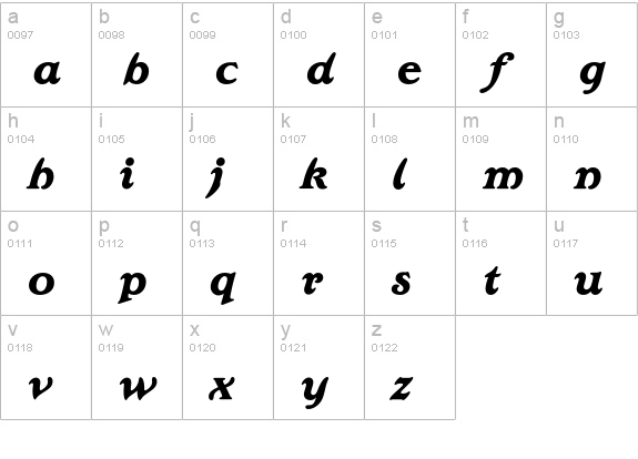 EdwardianEF-ExtraBoldIta lowercase a-z preview