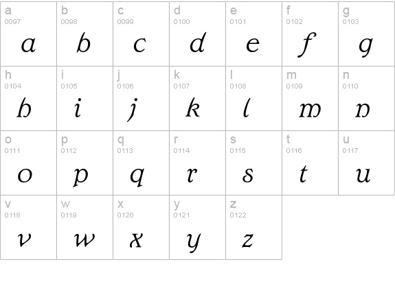 EdwardianEF-LightIta lowercase a-z preview